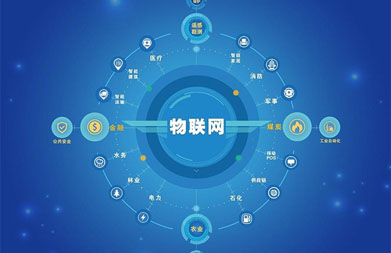 物聯(lián)網(wǎng)四大定位技術(shù)