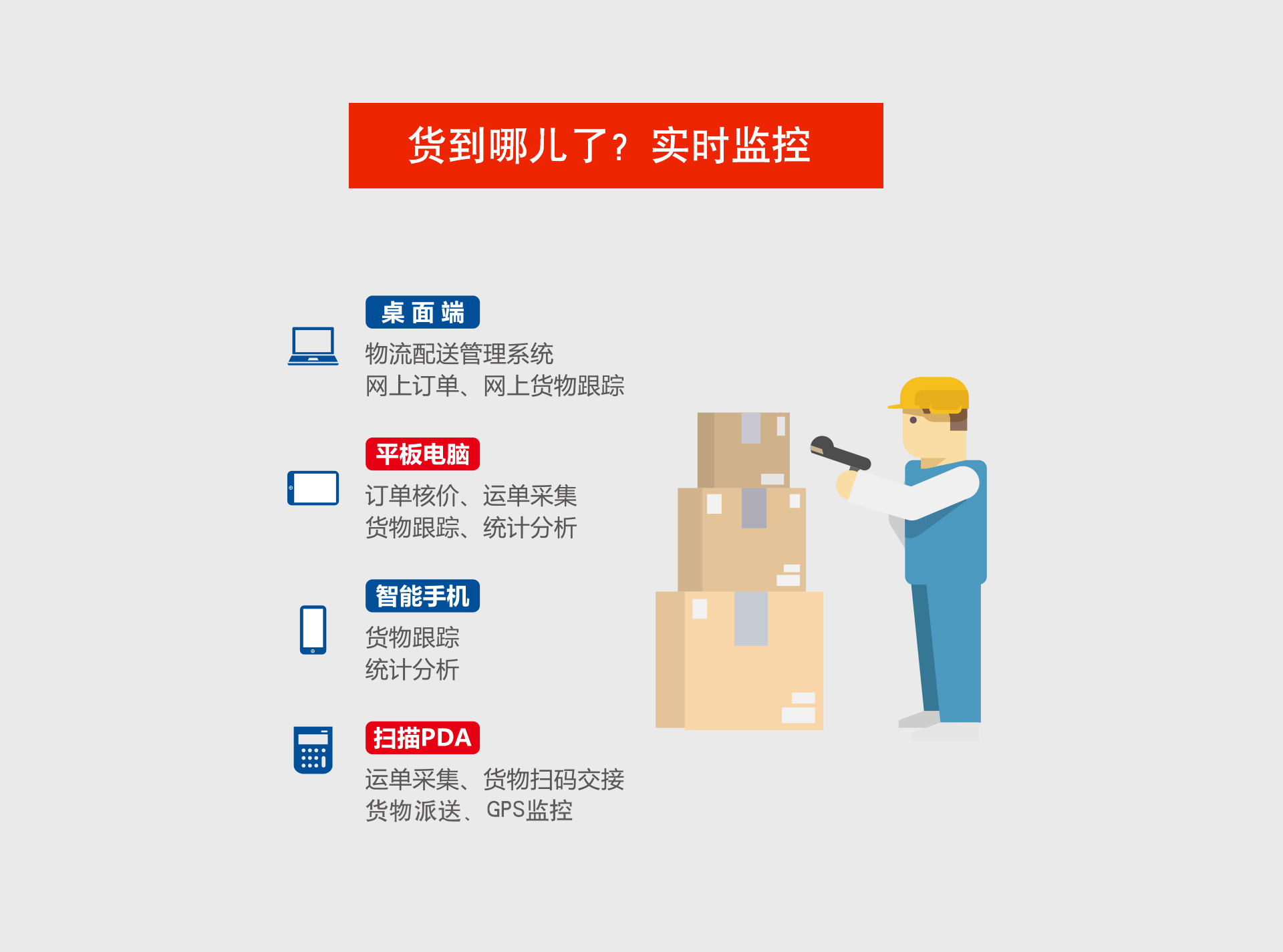 追貨寶（普通版）A5M-S