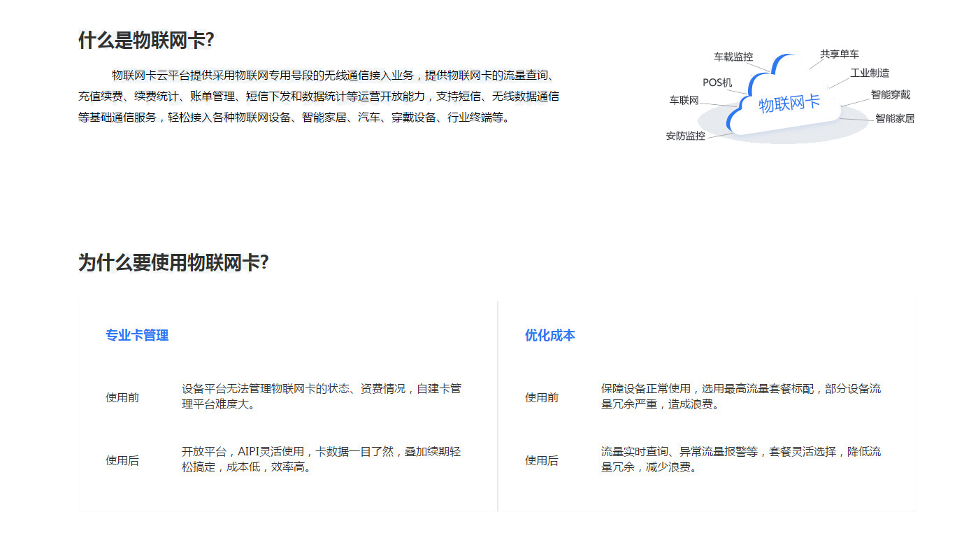 博實(shí)結(jié)物聯(lián)網(wǎng)卡