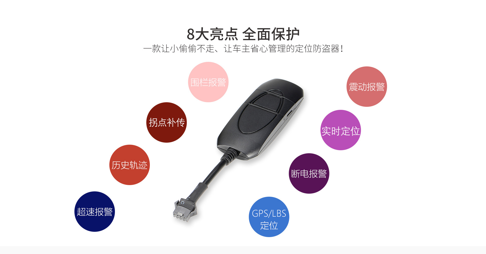 電動車定位防盜器