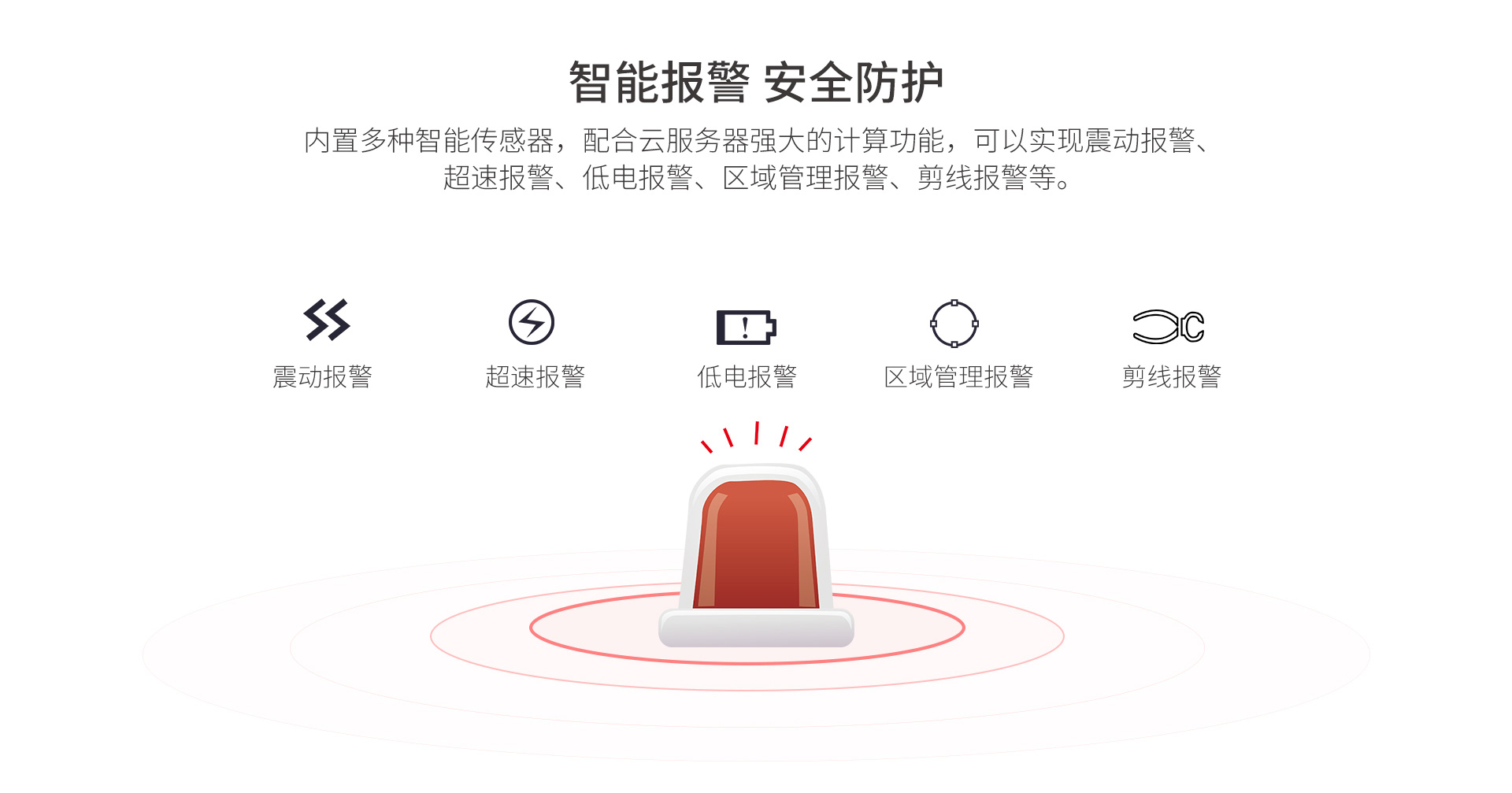 電動車GPS定位器