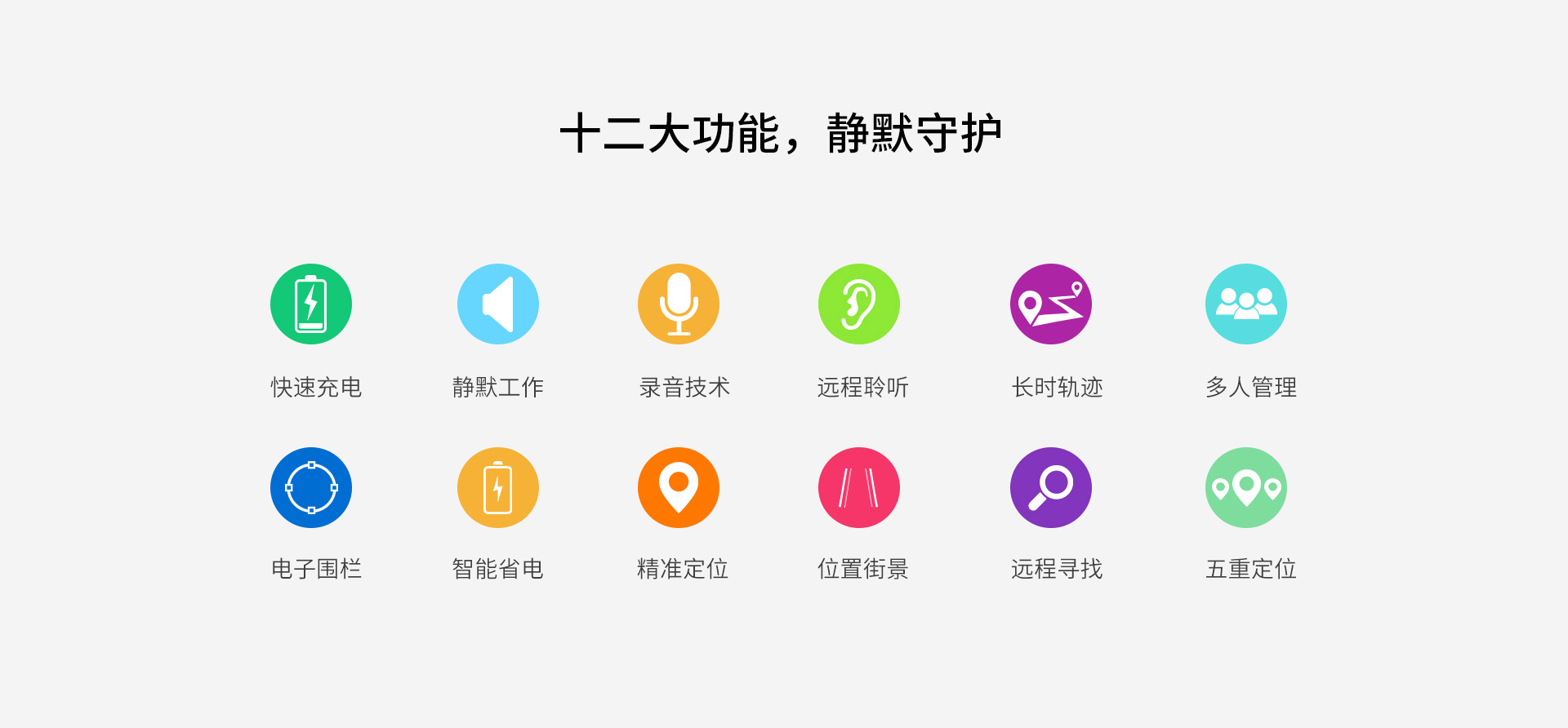 老人小孩定位器X6功能介紹